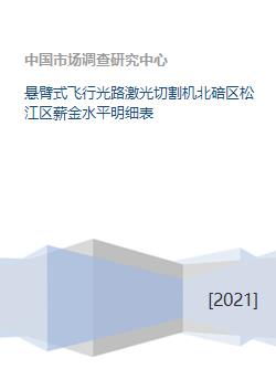 激光切割岗位薪酬几何？激光切割员工资水平如何？