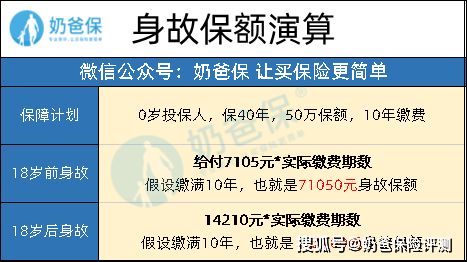 利宝保险公司评价怎么样？它的可靠性和信赖度是否值得大家选择？