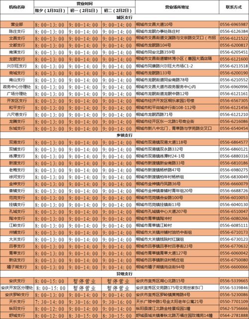 农商银行及山东农商银行具体营业时间是多少？