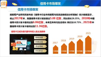 诚信赚钱网平台：海狮网如何实现诚信盈利之路？