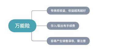 为何网赚指南少人读完，读完者却能轻松盈利？