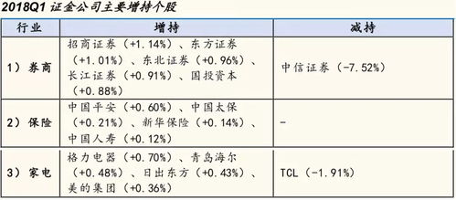 如何优化标识赋码产线：改造前后的效率对比解析