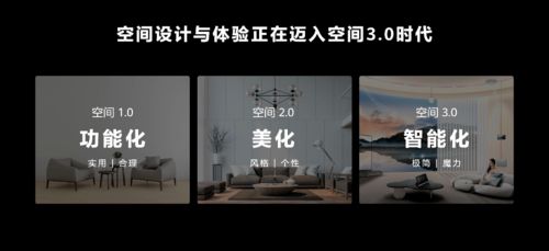 创业开店，选择多少平米的空间才算理想？