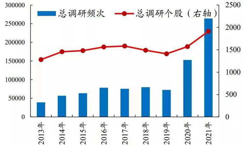 周三证券：数字文化产业两大赛道，为何利好加持成焦点？