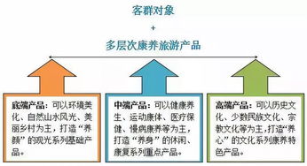 走的步数越多，赚钱潜力越大？揭秘这项完美运动的盈利秘诀！