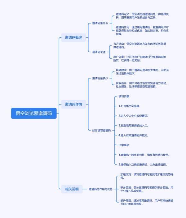 探索苹果TF邀请码获取途径：详尽申请攻略与步骤解析