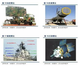 军工概念详解：究竟什么是军工，其内涵包括哪些方面？