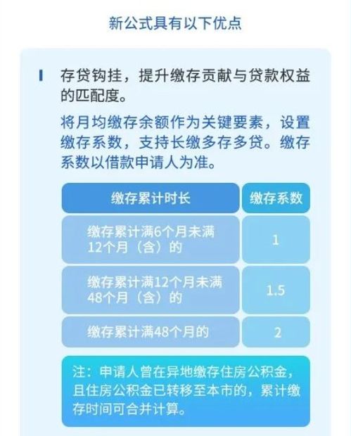 哪些贷款平台提供5年期限的贷款，你知道吗？