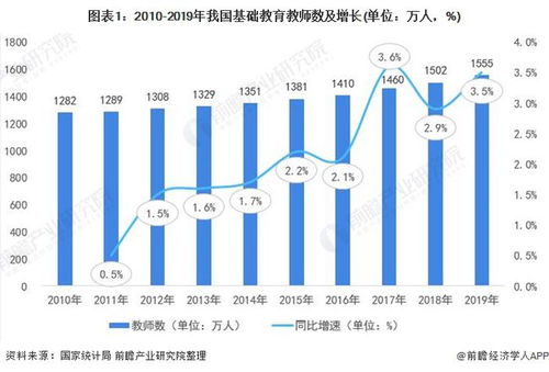 囧先生在男性市场中的表现是否达到预期？消费者对其效果是否真正满意？