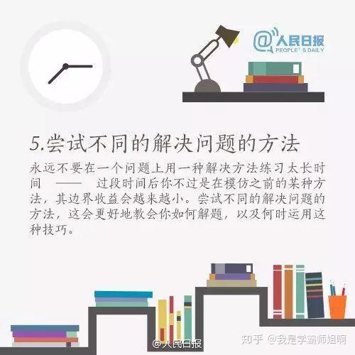 大学生如何制定高效学习计划？这些策略你掌握了吗？