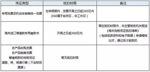 阳光打码超时判定标准及盈利模式详解，你知道吗？