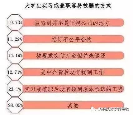 兼职网格员职责详解：你知道他们都需要做些什么吗？