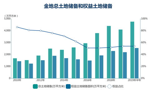 李宁营收突破276亿，稳健增长背后藏着什么策略？