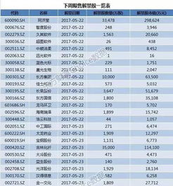 40份订单的总额是多少？揭秘单价背后的总价值大揭秘！