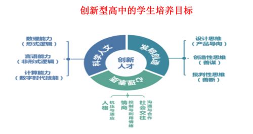 地源城创意微商，究竟是如何引领行业创新的神秘力量？