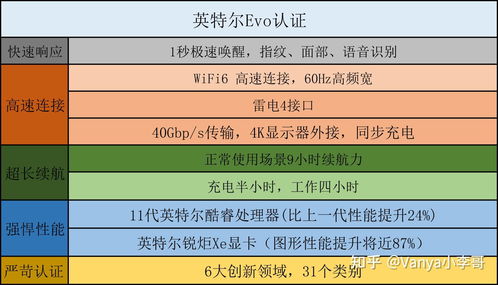 南京电脑城路线指南：哪里能找到性价比高的电脑购买地？