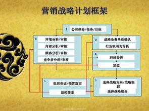 成为外烟代理商的具体步骤是什么？全面解析外烟销售代理的流程是怎样的？