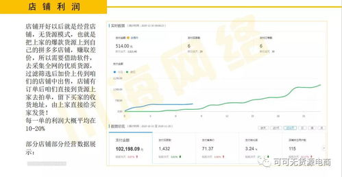 淘宝商品货源何来？一探究竟：多元化货源渠道大集结！