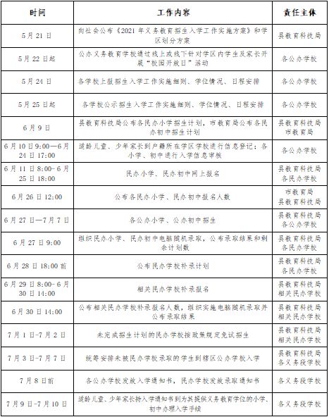 成为手表微商代理有哪些关键步骤？这个行业的未来发展前景究竟如何？