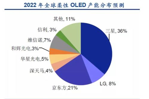 白芨种植，盈利潜力究竟如何？深度分析利润高低！