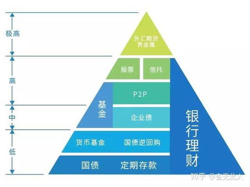 赚客8究竟是什么？它如何帮你实现高效收益？