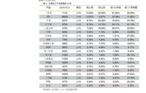 杭州同城顺丰快递费用是多少？收费标准详解