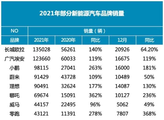 如何一步步查找素万货源，成为代理的具体步骤是怎样的？