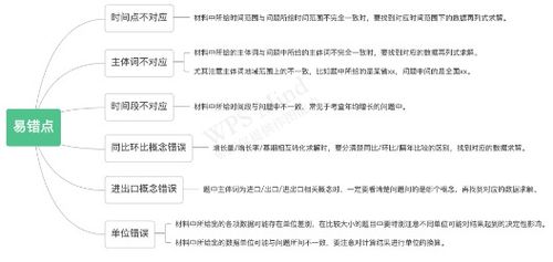 国考行测允许错几题？如何把握失误范围？