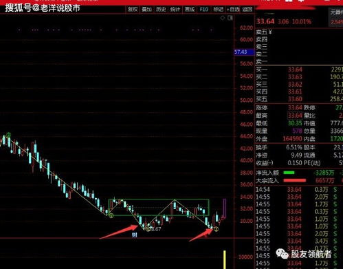 微信牛股真的可信吗？它们是否触碰了法律红线？