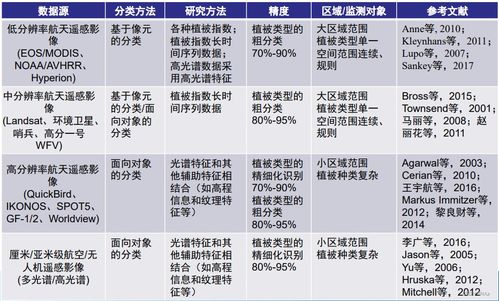 「稼ぐ」与「儲ける」有何不同？日语中“挣钱”的细微差别解析