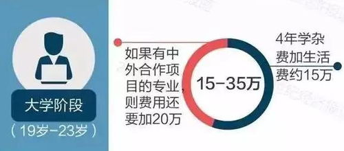 微信养号究竟是什么操作？它涉及哪些具体工作和目的？