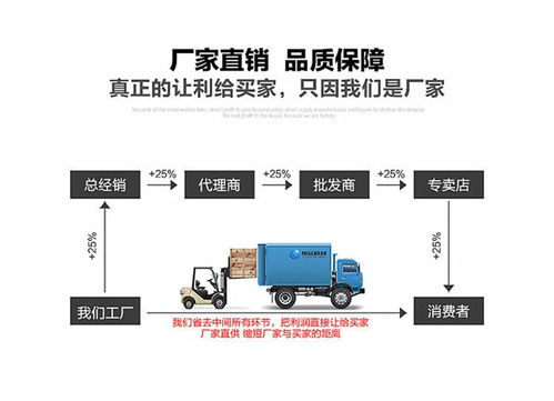 如何制作刷鸡机，利用机刷实现盈利的方法是什么？