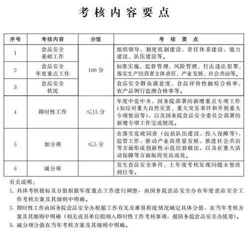 剧组统筹助理日常负责哪些工作？他们的具体职责包括哪些方面？