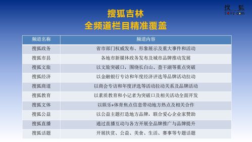 淘金合伙人月收入突破多少？同行站长如何与之匹敌？