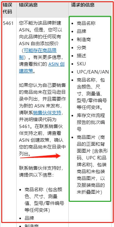 如何深入撰写不同国家的分类介绍？这篇指南能帮你解答所有疑惑！