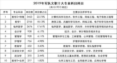 乐学100课程真的值得报名吗？费用大概是多少，效果如何，有人分享实际体验吗？