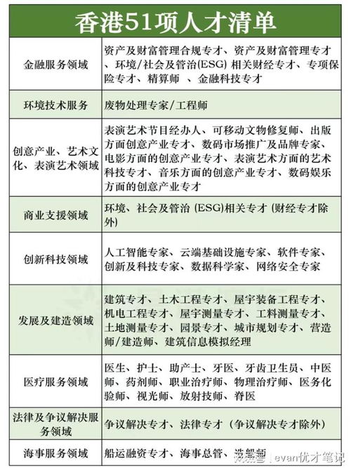 大学生暑假打工如何规划？暑假工作计划全解析