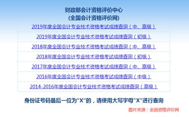 2024年护师考试成绩查询时间确定了吗？何时能查分？