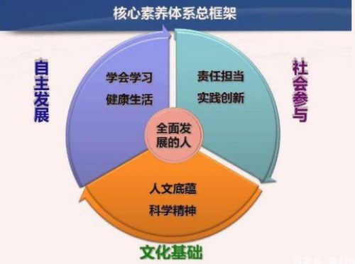 企业文化究竟是什么？包含哪些核心要素？