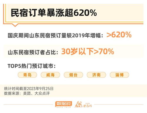 催货技巧大揭秘：怎样有效提醒微商朋友加快发货速度？