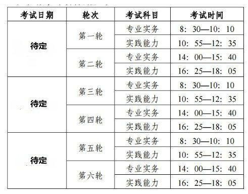 2024年护士证分数线何时公布？今年考生翘首以待具体时间！