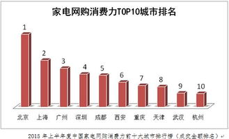 你知道中国排名前十的赌博网站和官方赌博平台吗？