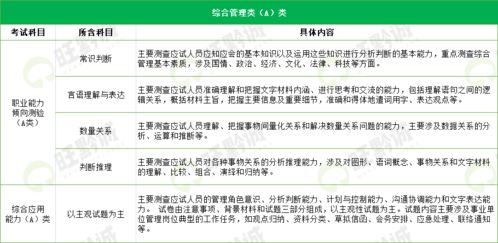 其他事业单位究竟指什么？深入解析其定义与范畴