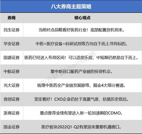 他购买时如何操作才能达到最高性价比？这样的策略你试过吗？