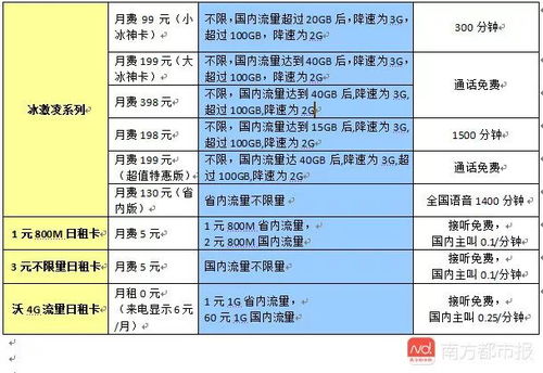 大傻考试网的用户评价可信吗？教学质量和效果是否真的令人满意？