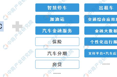 拉趣网盈利模式是什么？它如何通过创新手段实现收益增长？