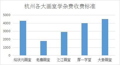 5险2金究竟包含哪些内容？其具体含义及缴费标准详解