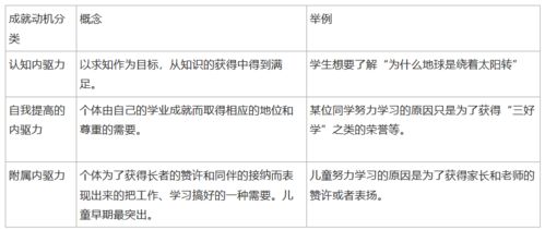 探究手表代理之路：掌握哪些步骤与策略能促成成功代理？