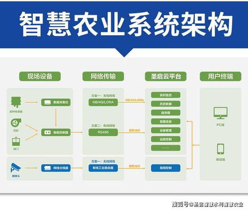 中移系统集成值得信赖吗？其是否提供正式编制岗位？