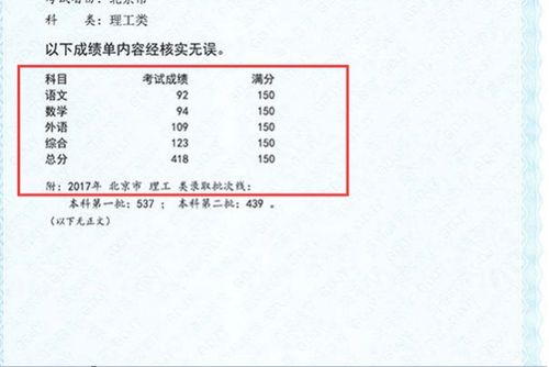 应往届毕业生含义详解及填写指南，你真的了解吗？